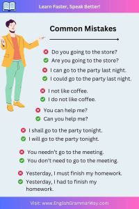 Common Mistakes