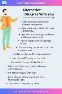 Alternatives to I Disagree