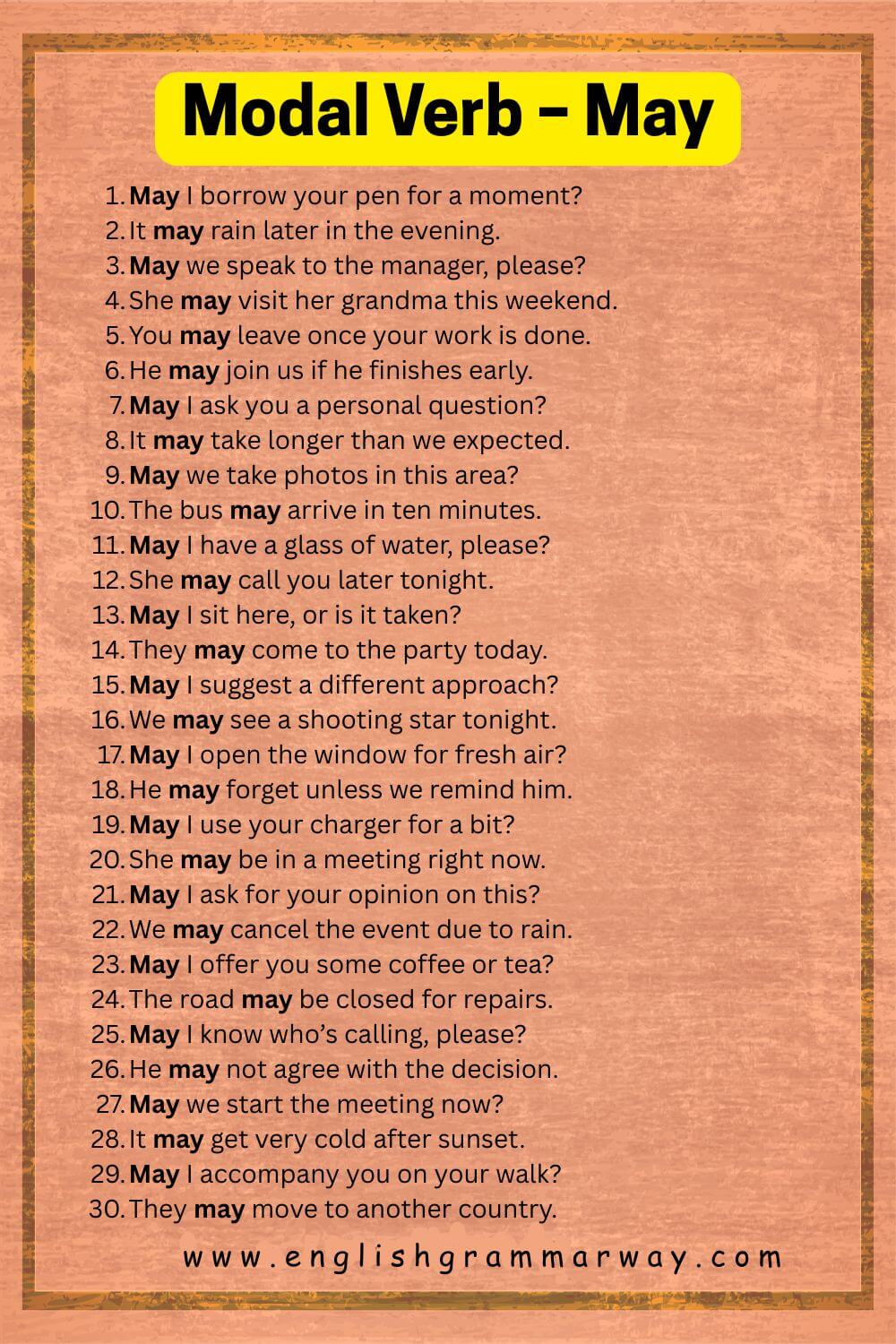 Modal Verb