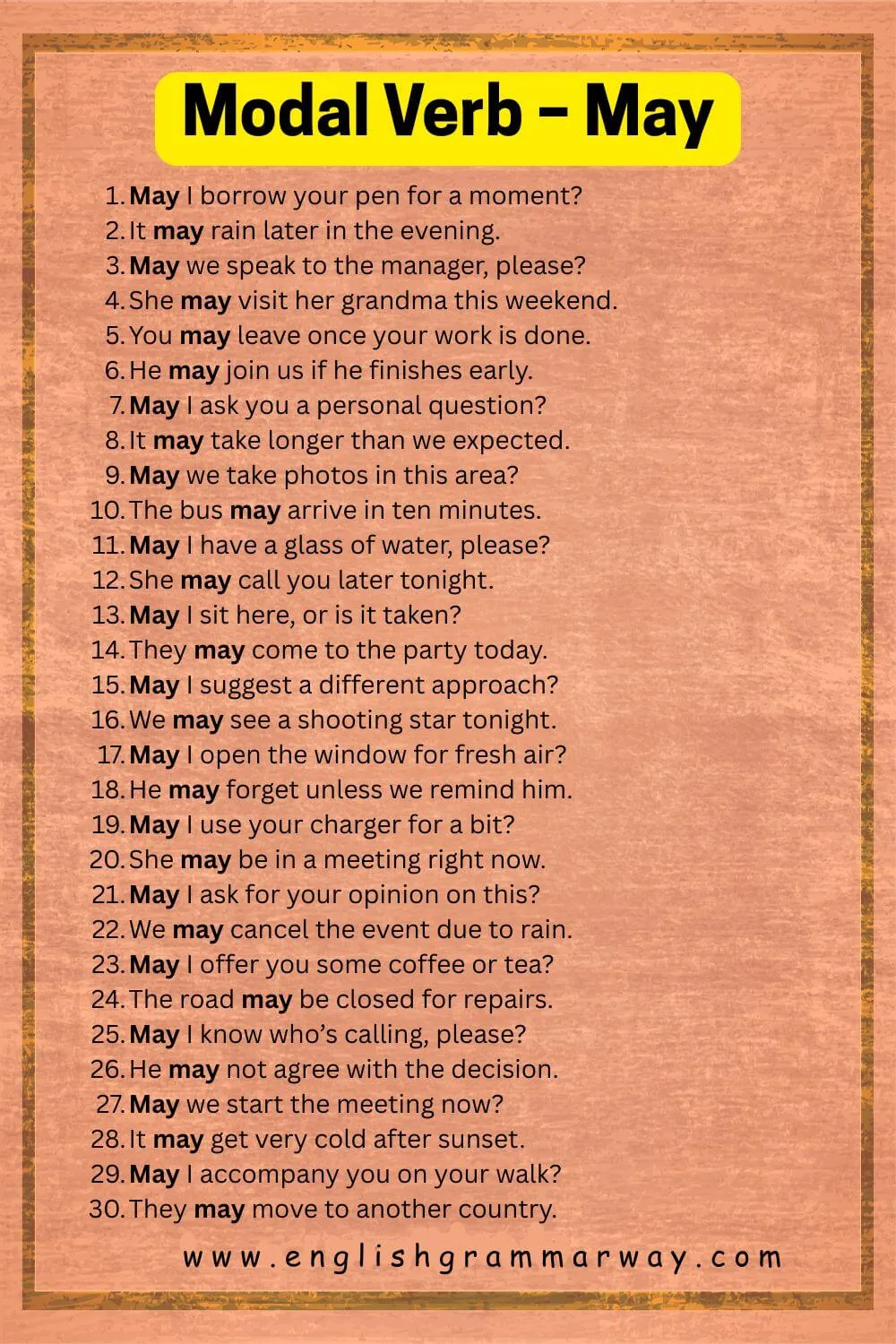 Modal Verb