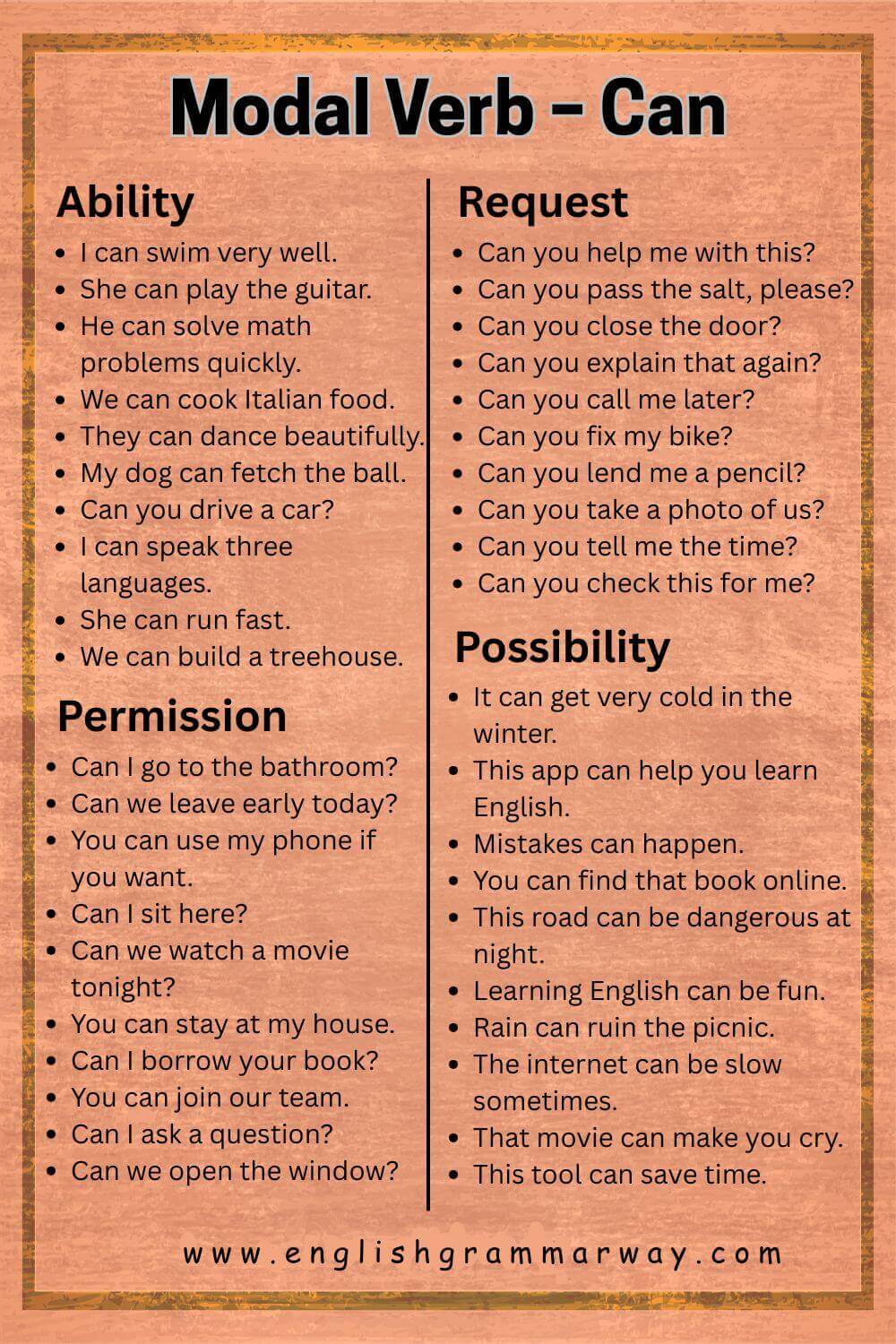 Modal Verbs