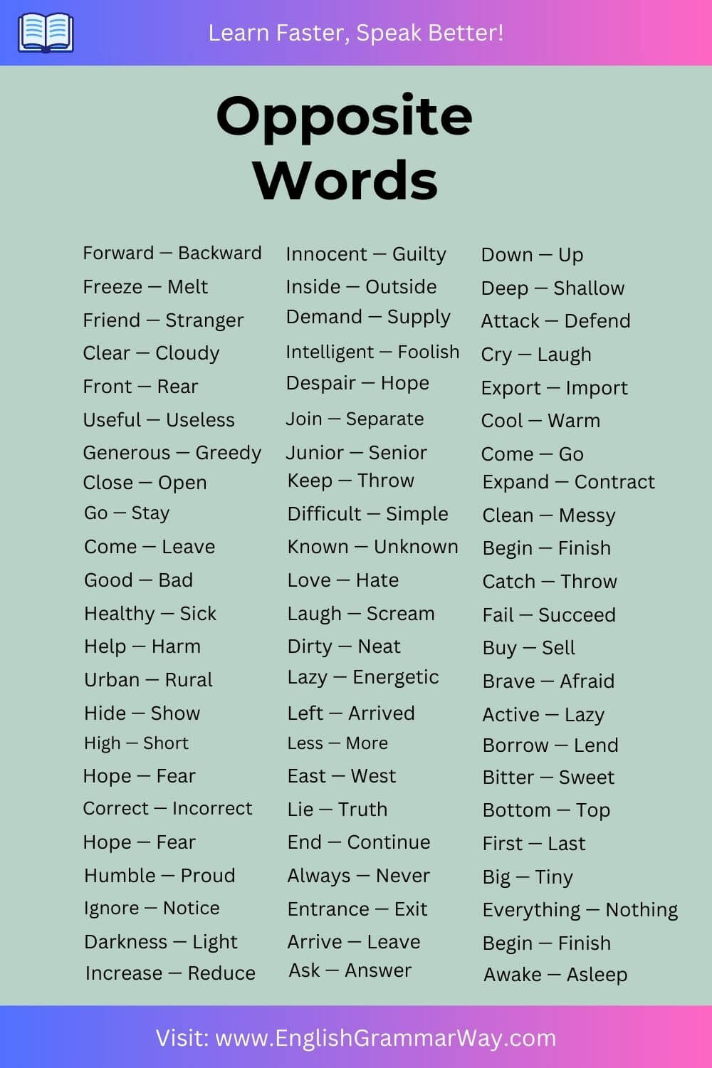 Learn English Opposites Easily