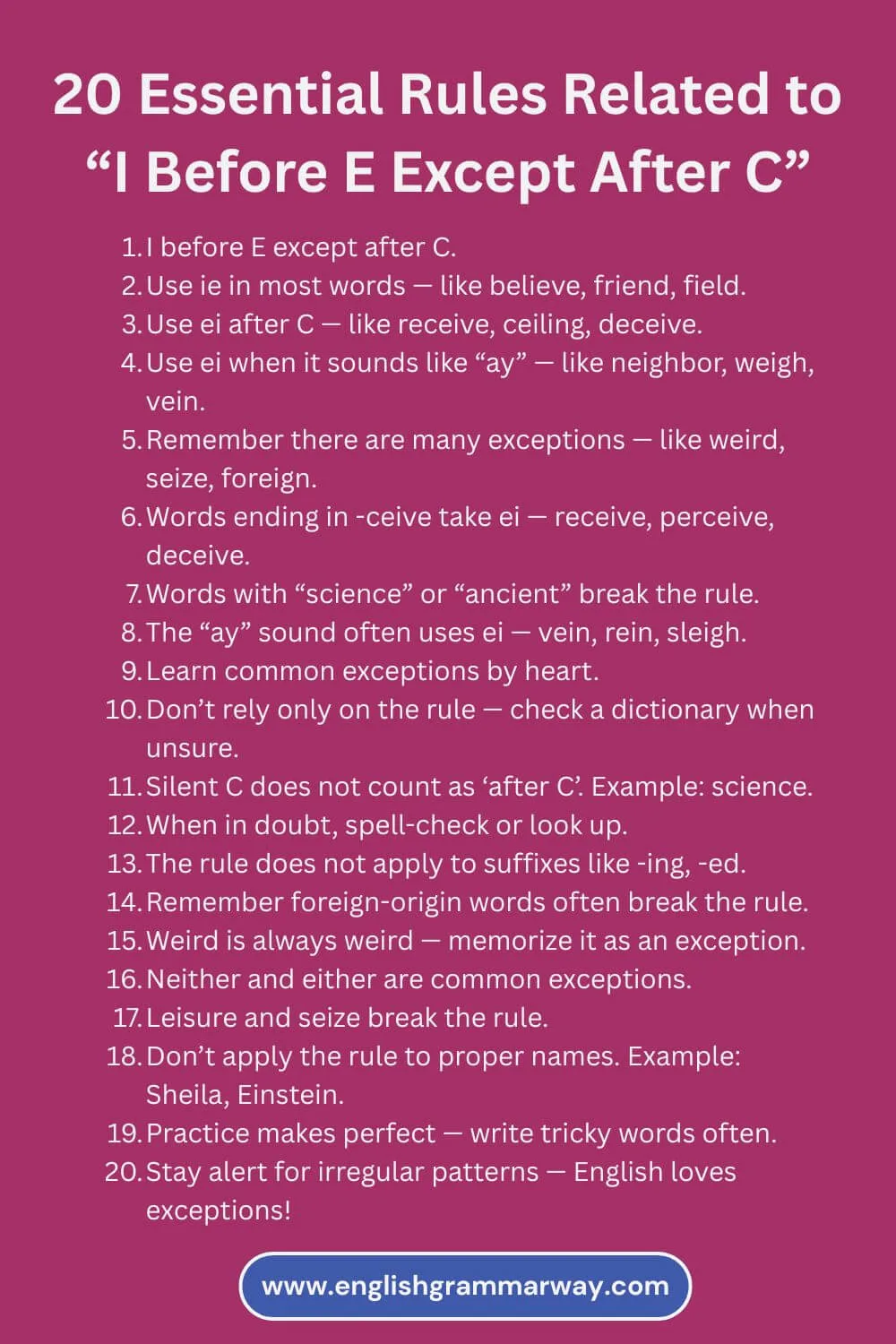 spelling rules