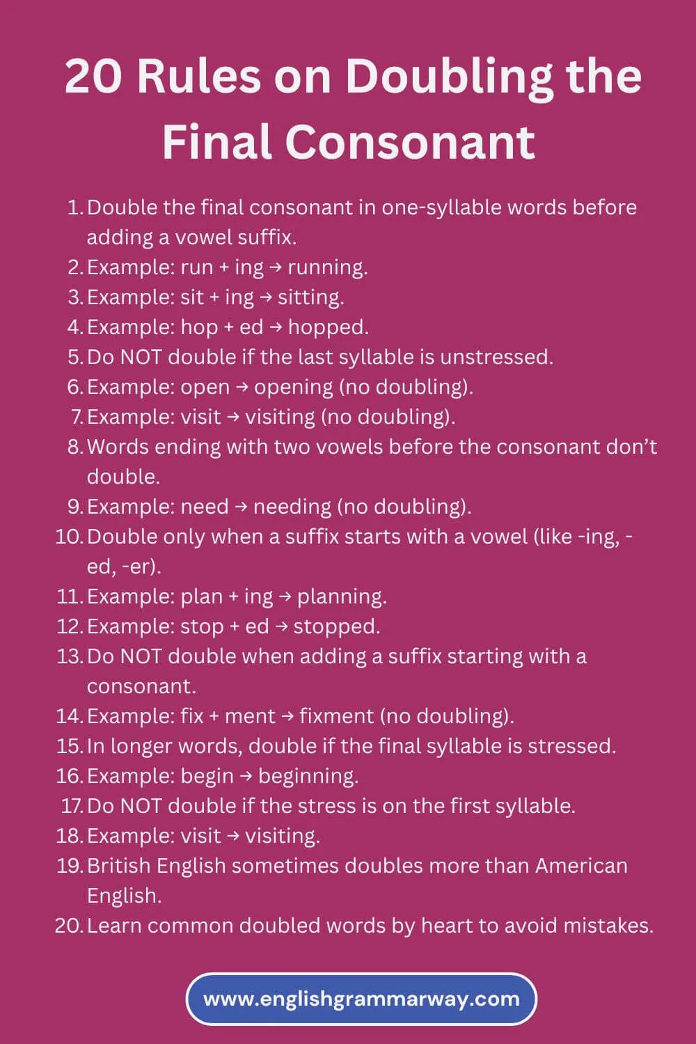 spelling rules