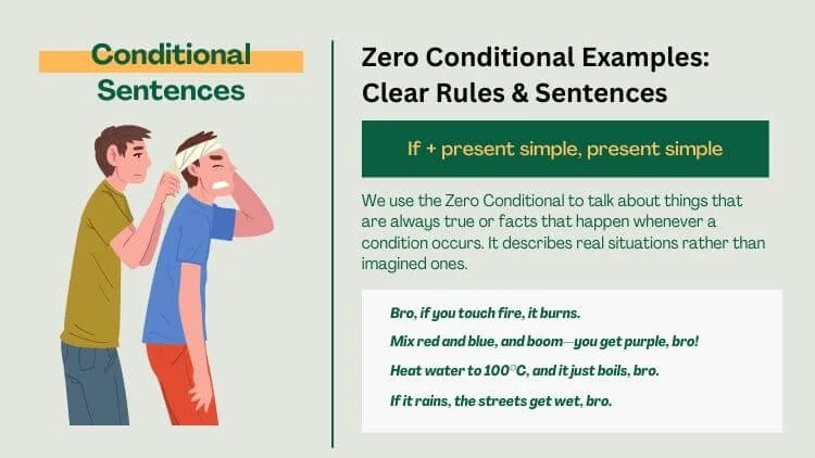 Zero Conditional Examples​